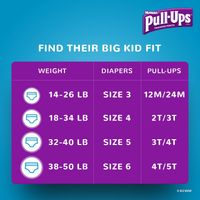 Huggies PullUps Training Pants for Boys 12M/24M 156CT