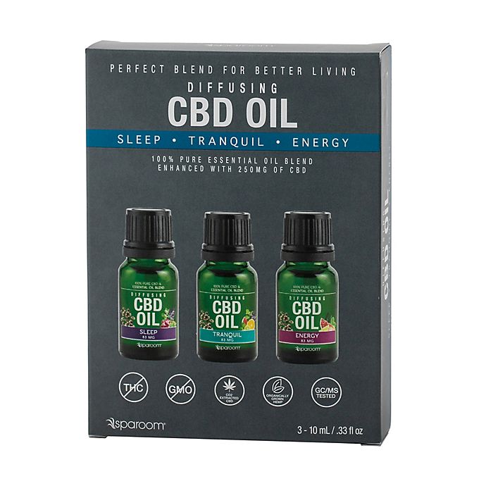 SPAROOM CBD ESSENTIAL OILS (SET OF 3)